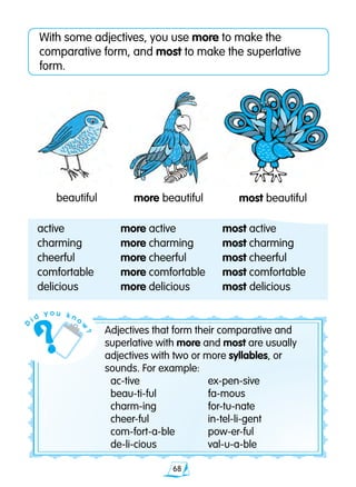 68
With some adjectives, you use more to make the
comparative form, and most to make the superlative
form.
Adjectives that form their comparative and
superlative with more and most are usually
adjectives with two or more syllables, or
sounds. For example:
	 ac-tive	 ex-pen-sive
	 beau-ti-ful	 fa-mous
	 charm-ing	 for-tu-nate
	 cheer-ful	 in-tel-li-gent
	 com-fort-a-ble	 pow-er-ful
	 de-li-cious	 val-u-a-ble
beautiful more beautiful most beautiful
active	 more active	 most active
charming	 more charming	 most charming
cheerful	 more cheerful	 most cheerful
comfortable 	 more comfortable 	 most comfortable
delicious	 more delicious	 most delicious
D
i d
y o u k n o
w
?
 
