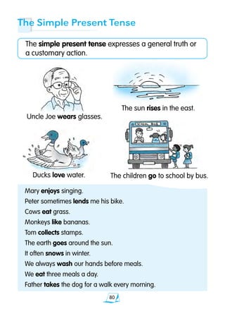 80
The Simple Present Tense
The simple present tense expresses a general truth or
a customary action.
Mary enjoys singing.
Peter sometimes lends me his bike.
Cows eat grass.
Monkeys like bananas.
Tom collects stamps.
The earth goes around the sun.
It often snows in winter.
We always wash our hands before meals.
We eat three meals a day.
Father takes the dog for a walk every morning.
The sun rises in the east.
Ducks love water.
Uncle Joe wears glasses.
The children go to school by bus.
 