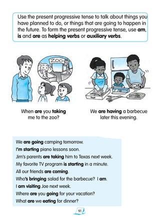 91
Use the present progressive tense to talk about things you
have planned to do, or things that are going to happen in
the future. To form the present progressive tense, use am,
is and are as helping verbs or auxiliary verbs.
We are going camping tomorrow.
I’m starting piano lessons soon.
Jim’s parents are taking him to Texas next week.
My favorite TV program is starting in a minute.
All our friends are coming.
Who’s bringing salad for the barbecue? I am.
I am visiting Joe next week.
Where are you going for your vacation?
What are we eating for dinner?
When are you taking
me to the zoo?
We are having a barbecue
later this evening.
 
