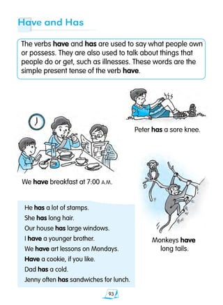 93
The verbs have and has are used to say what people own
or possess. They are also used to talk about things that
people do or get, such as illnesses. These words are the
simple present tense of the verb have.
Have and Has
He has a lot of stamps.
She has long hair.
Our house has large windows.
I have a younger brother.
We have art lessons on Mondays.
Have a cookie, if you like.
Dad has a cold.
Jenny often has sandwiches for lunch.
We have breakfast at 7:00 A.M.
Peter has a sore knee.
Monkeys have
long tails.
 