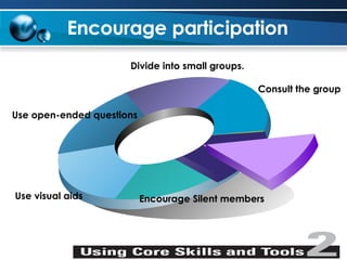Encourage participation   Use open-ended questions Divide into small groups. Consult the group  Use visual aids  Encourage Silent members 