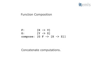 Function Composition 
F: [X -> Y] 
G: [Y -> Z] 
compose: [G F -> [X -> Z]] 
Concatenate computations. 
 