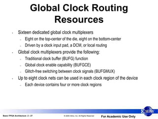 Basic FPGA Architecture 2 - 27 © 2005 Xilinx, Inc. All Rights Reserved
For Academic Use Only
Global Clock Routing
Resources
• Sixteen dedicated global clock multiplexers
– Eight on the top-center of the die, eight on the bottom-center
– Driven by a clock input pad, a DCM, or local routing
• Global clock multiplexers provide the following:
– Traditional clock buffer (BUFG) function
– Global clock enable capability (BUFGCE)
– Glitch-free switching between clock signals (BUFGMUX)
• Up to eight clock nets can be used in each clock region of the device
– Each device contains four or more clock regions
 