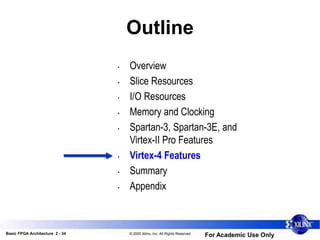 Basic FPGA Architecture 2 - 34 © 2005 Xilinx, Inc. All Rights Reserved
For Academic Use Only
Outline
• Overview
• Slice Resources
• I/O Resources
• Memory and Clocking
• Spartan-3, Spartan-3E, and
Virtex-II Pro Features
• Virtex-4 Features
• Summary
• Appendix
 