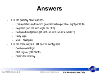 Basic FPGA Architecture 2 - 38 © 2005 Xilinx, Inc. All Rights Reserved
For Academic Use Only
Answers
• List the primary slice features
– Look-up tables and function generators (two per slice, eight per CLB)
– Registers (two per slice, eight per CLB)
– Dedicated multiplexers (MUXF5, MUXF6, MUXF7, MUXF8)
– Carry logic
– MULT_AND gate
• List the three ways a LUT can be configured
– Combinatorial logic
– Shift register (SRL16CE)
– Distributed memory
 
