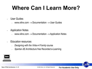 Basic FPGA Architecture 2 - 41 © 2005 Xilinx, Inc. All Rights Reserved
For Academic Use Only
Where Can I Learn More?
• User Guides
– www.xilinx.com  Documentation  User Guides
• Application Notes
– www.xilinx.com  Documentation  Application Notes
• Education resources
– Designing with the Virtex-4 Family course
– Spartan-3E Architecture free Recorded e-Learning
 