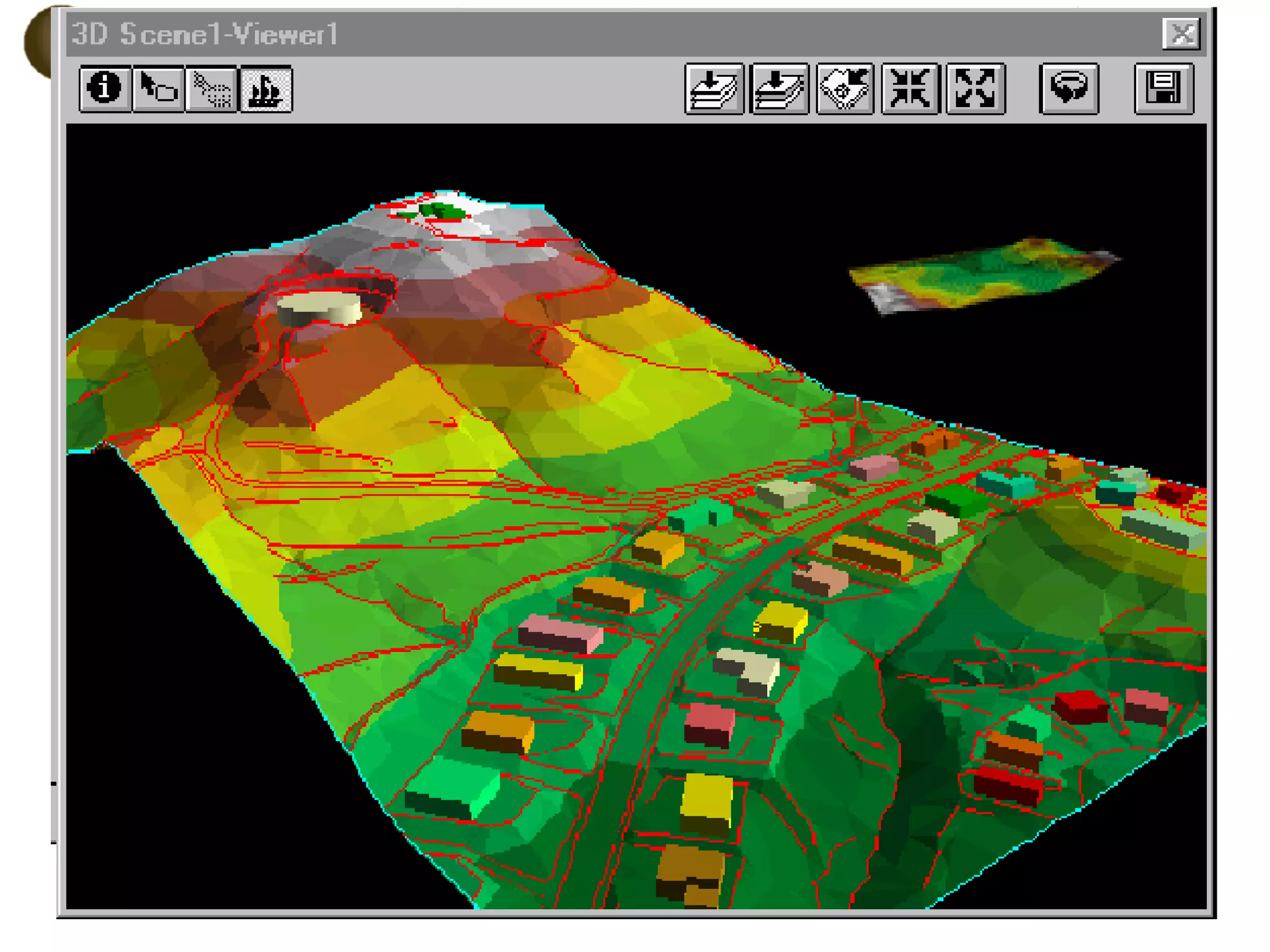 Basic Gis