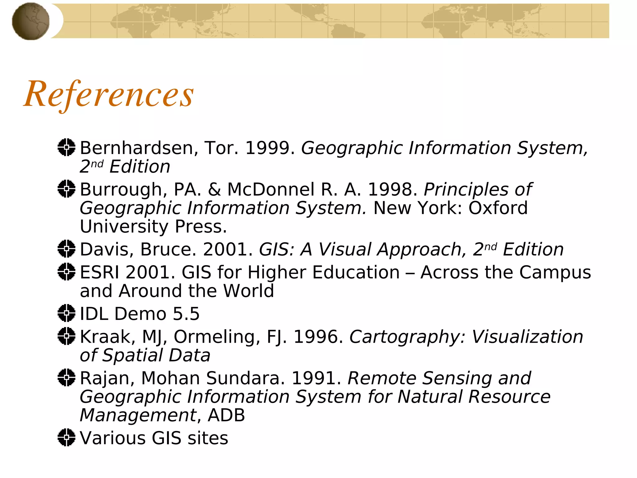 Basic Gis