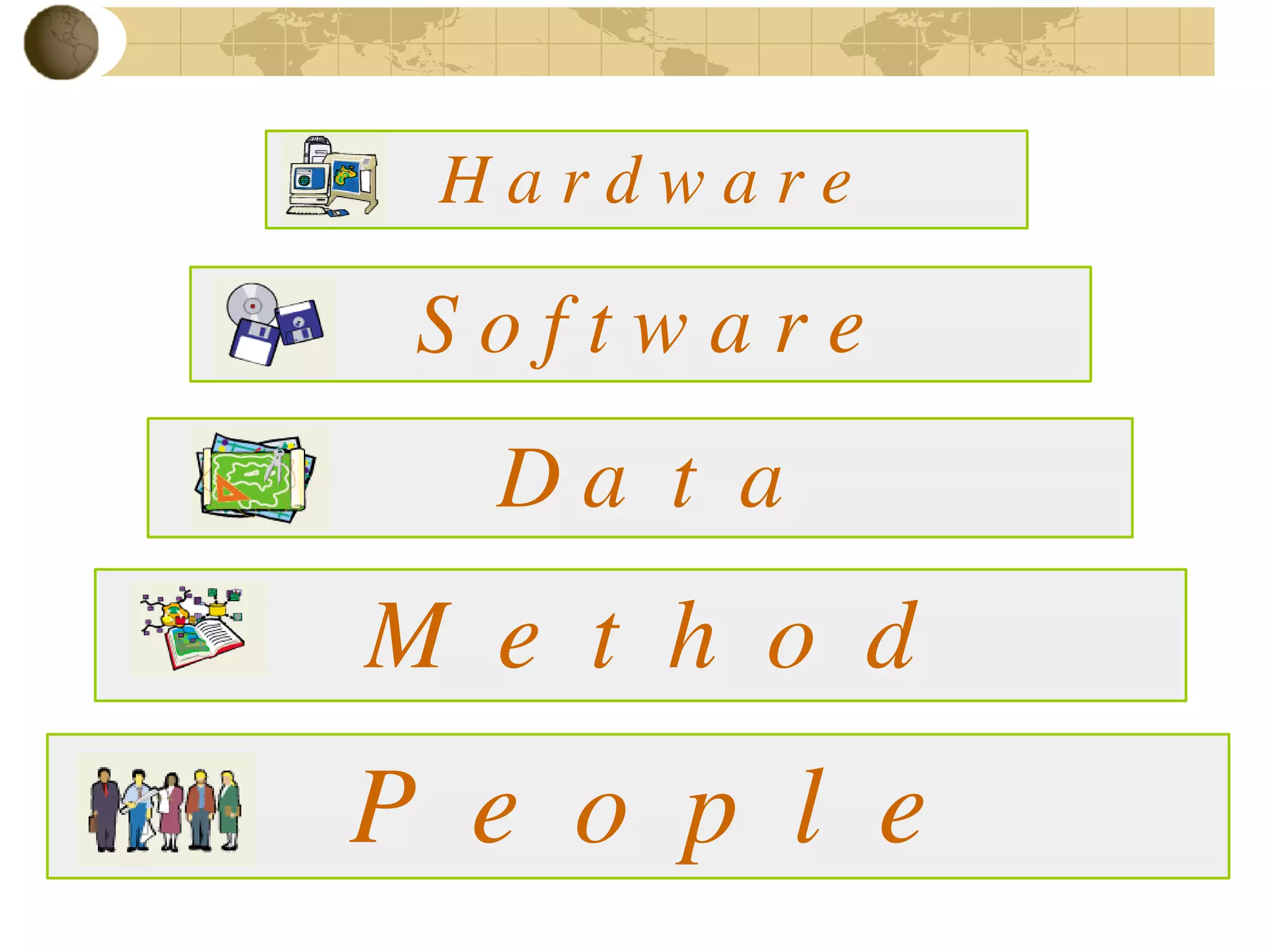 Basic Gis