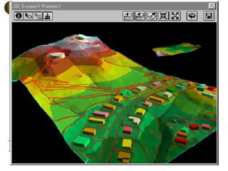 Basic Gis