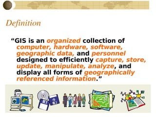 Basic Gis