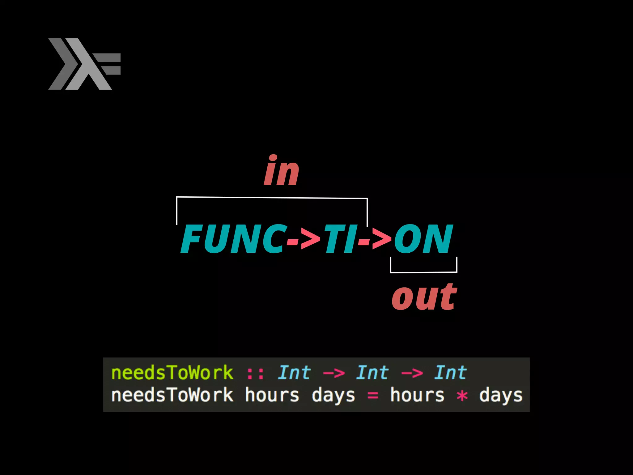 in
FUNC->TI->ON
out