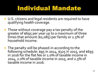    U.S. citizens and legal residents are required to have
    qualifying health coverage.
   Those without coverage pay a tax penalty of the
    greater of $695 per year up to a maximum of three
    times that amount ($2,085) per family or 2.5% of
    household income.
   The penalty will be phased-in according to the
    following schedule: $95 in 2014, $325 in 2015, and $695
    in 2016 for the flat fee or 1.0% of taxable income in
    2014, 2.0% of taxable income in 2015, and 2.5% of
    taxable income in 2016.

                                                             69
 