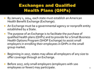    By January 1, 2014, each state must establish an American
    Health Benefit Exchange (Exchange).
   An Exchange must be a governmental agency or nonprofit entity
    established by a State.
   The purpose of an Exchange is to facilitate the purchase of
    qualified health plans (QHPs) and to provide for a Small Business
    Health Options Program (SHOP Exchange) to assist small
    employers in enrolling their employees in QHPs in the small
    group market.

   Beginning in 2017, states may allow all employers of any size to
    offer coverage through an Exchange.

   Before 2017, only small employers (employers with 100
    employees or fewer) may participate.                               71
 