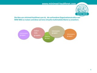 8Die Idee von minimed-healthnet.com ist,  die vorhandene Organisationsstruktur von MINI MED zu nutzen und diese auf eine virtuelle multimediale Ebene zu erweitern.Interessens-gruppen Selbst-hilfe-gruppenInteressens-gruppenInteressens-gruppenExterne BeraterUniversitäten