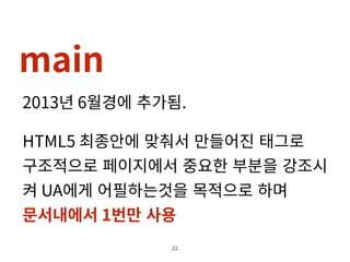 Basic html