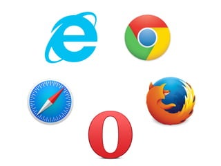 Basic html