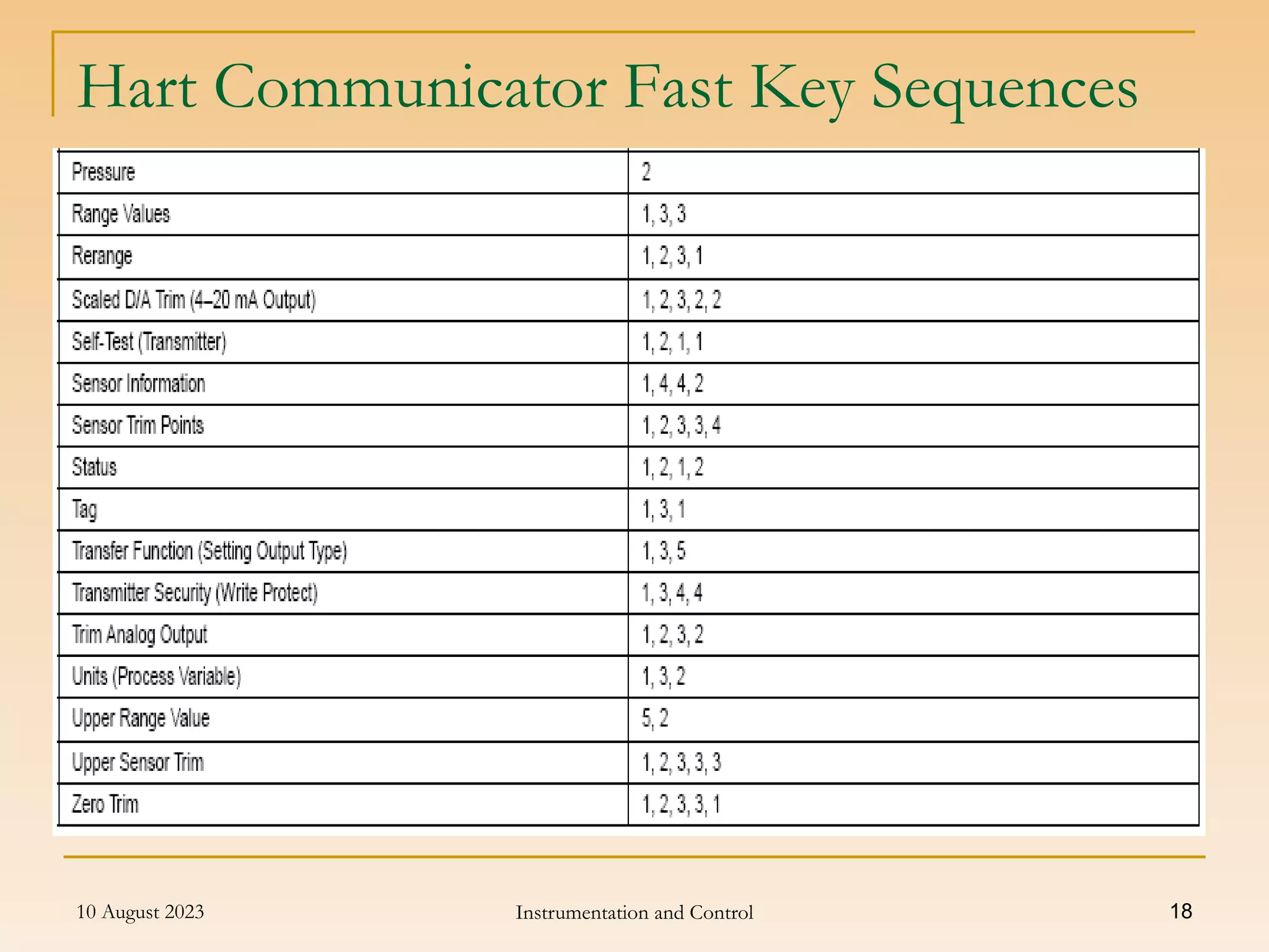 basic-instrumen-tools-1.ppt