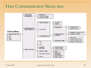 10 August 2023 Instrumentation and Control 21
Hart Communicator Menu tree
 