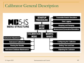 10 August 2023 Instrumentation and Control 41
Calibrator General Description
 