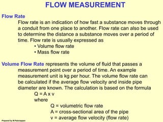 Proving Flow Rates Basic instrumentation | PPS