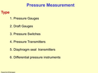 Prepared by M.Palaniappan
1. Pressure Gauges
2. Draft Gauges
3. Pressure Switches
4. Pressure Transmitters
5. Diaphragm se...