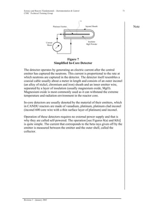 In Core Instrumentation Basic instrumentation-measuring-devices-and-basic-pid-control | PDF