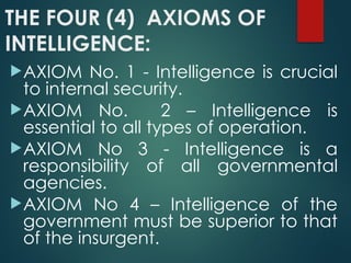 Basic-Intelligence.pptxhahahhaggaahahhah | PPTX