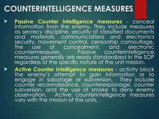 Basic-Intelligence.pptxhahahhaggaahahhah | PPTX