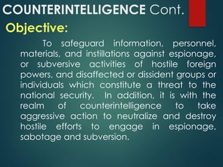 Basic-Intelligence.pptxhahahhaggaahahhah | PPTX