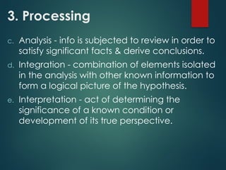 Basic-Intelligence.pptxhahahhaggaahahhah | PPTX