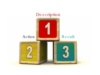 Description Action Result 