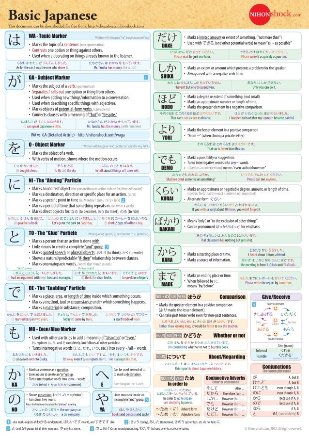Cheatsheet