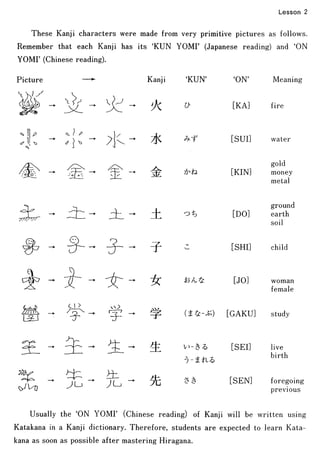 Basic Kanji Vol.1 | PDF