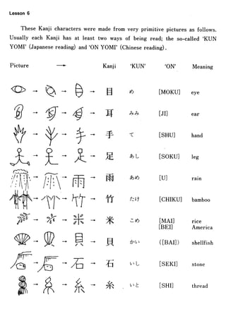 Basic Kanji Vol.1 | PDF