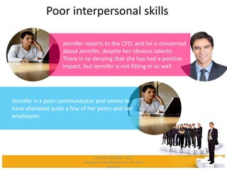 Poor interpersonal skills
Jennifer reports to the CFO, and he is concerned
about Jennifer, despite her obvious talents.
Th...