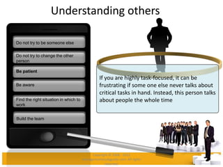 Understanding others
Do not try to change the other
person
Be patient
Be aware
Find the right situation in which to
work
Build the team
Do not try to be someone else
If you are highly task-focused, it can be
frustrating if some one else never talks about
critical tasks in hand. Instead, this person talks
about people the whole time
Copyright © 2008 - 2012
managementstudyguide.com. All rights
reserved.
 