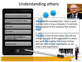 Understanding others
Do not try to change the other
person
Be patient
Be aware
Find the right situation in
which to work
Build the team
Do not try to be someone else
The same is true of work styles: You will not
change the style of the organization in which
you work. You need to find a way of living
with the style of your organization, or you
need a new organization
Warren Buffet remarked that, “when a great
manager joins a lousy company, it is normally
the reputation of the company that remains
intact” .
Copyright © 2008 - 2012
managementstudyguide.com. All rights
reserved.
 