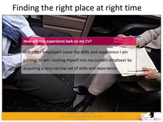 Finding the right place at right time
Will other employers value the skills and experience I am
gaining, or am I locking myself into my current employer by
acquiring a very narrow set of skills and experience
How will this experience look on my CV?
Copyright © 2008 - 2012
managementstudyguide.com. All rights
reserved.
 