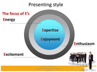 Presenting style
Energy
Enthusiasm
Excitement
The focus of E’s
Expertise
Enjoyment
Copyright © 2008 - 2012
managementstudyguide.com. All rights
reserved.
 