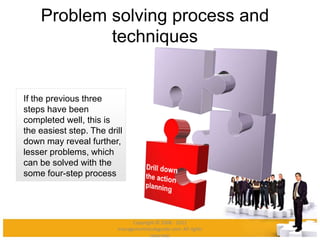 Problem solving process and
techniques
If the previous three
steps have been
completed well, this is
the easiest step. The drill
down may reveal further,
lesser problems, which
can be solved with the
some four-step process
Copyright © 2008 - 2012
managementstudyguide.com. All rights
reserved.
 