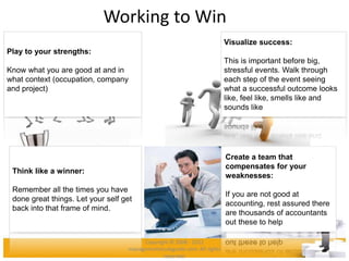 Working to Win
Visualize success:
This is important before big,
stressful events. Walk through
each step of the event seeing
what a successful outcome looks
like, feel like, smells like and
sounds like
Play to your strengths:
Know what you are good at and in
what context (occupation, company
and project)
Create a team that
compensates for your
weaknesses:
If you are not good at
accounting, rest assured there
are thousands of accountants
out these to help
Think like a winner:
Remember all the times you have
done great things. Let your self get
back into that frame of mind.
Copyright © 2008 - 2012
managementstudyguide.com. All rights
reserved.
 