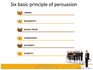Six basic principle of persuasion
1 LINKING
RECIPROCITY
SOCIAL PROOF
CONSISTENCY
2
3
4
AUTHORITY5
SCARCITY6
Copyright © 2008 - 2012
managementstudyguide.com. All rights
reserved.
 