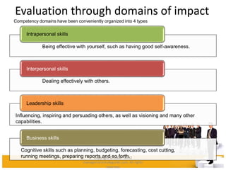 Evaluation through domains of impact
Competency domains have been conveniently organized into 4 types
Intrapersonal skills
Being effective with yourself, such as having good self-awareness.
Interpersonal skills
Dealing effectively with others.
Leadership skills
Influencing, inspiring and persuading others, as well as visioning and many other
capabilities.
Business skills
Cognitive skills such as planning, budgeting, forecasting, cost cutting,
running meetings, preparing reports and so forth.Copyright © 2008 - 2012
managementstudyguide.com. All rights
reserved.
 