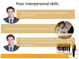 Poor interpersonal skills
Now, Alex is Jennifer’s CFO, and do you believe he can
coach Jennifer?
How would he approach her and what would he say?
What issues would Alex work with her on? How would he
hold Jennifer accountable for improvement on the issues
he identified?
Copyright © 2008 - 2012
managementstudyguide.com. All rights
reserved.
 