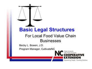 For Local Food Value Chain
Businesses
Becky L. Bowen, J.D.
Program Manager, CultivateNC
Basic Legal Structures
 