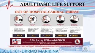 BASIC-LIFE-SUPPORT-REV-2021(1).pptx