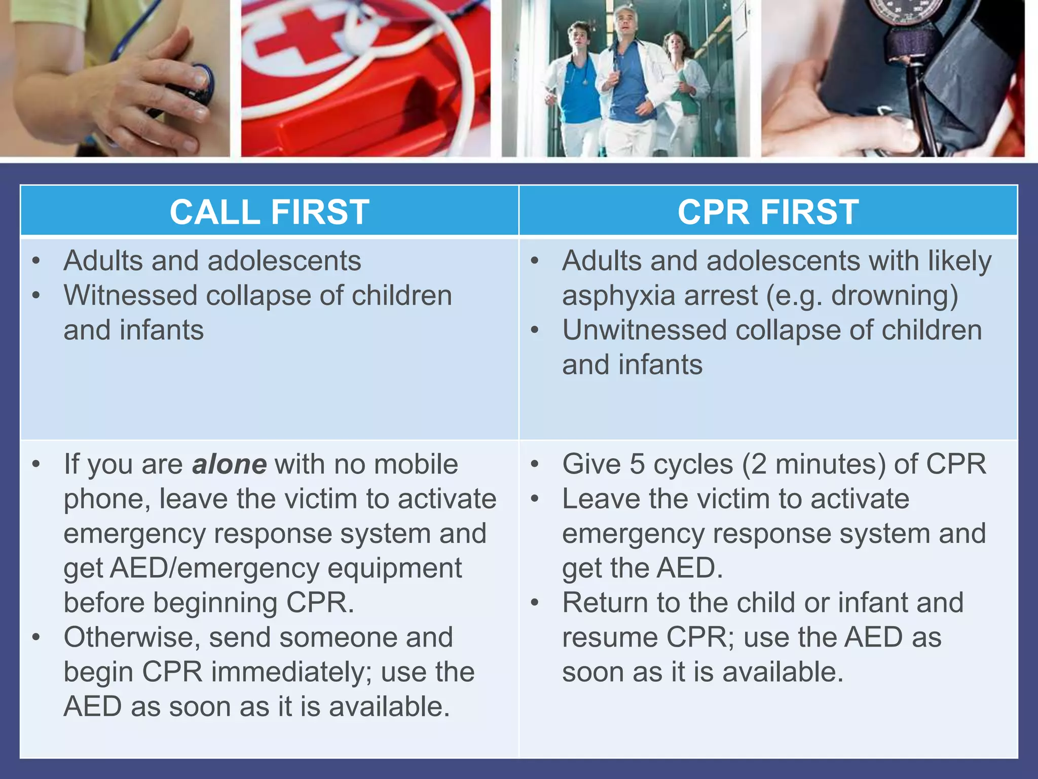 BASIC-LIFE-SUPPORT-TRAINING.pptx