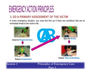 3. DO A PRIMARY ASSESSMENT OF THE VICTIM
In every emergency situation, you must first find out if there are conditions that are an
immediate threat to the victim’s life.
Check for Responsiveness
Open the Airway
Perform Rescue Breathing
Perform Compression
B
A
C
Session 1 Principles of Emergency Care
Part 1
 