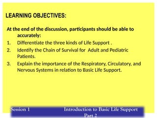 SL.ppt/TR/FC 20 20
BLS for HCP
Session 1 Introduction to Basic Life Support
Part 2
LEARNING OBJECTIVES:
At the end of the discussion, participants should be able to
accurately:
1. Differentiate the three kinds of Life Support .
2. Identify the Chain of Survival for Adult and Pediatric
Patients.
3. Explain the importance of the Respiratory, Circulatory, and
Nervous Systems in relation to Basic Life Support.
 
